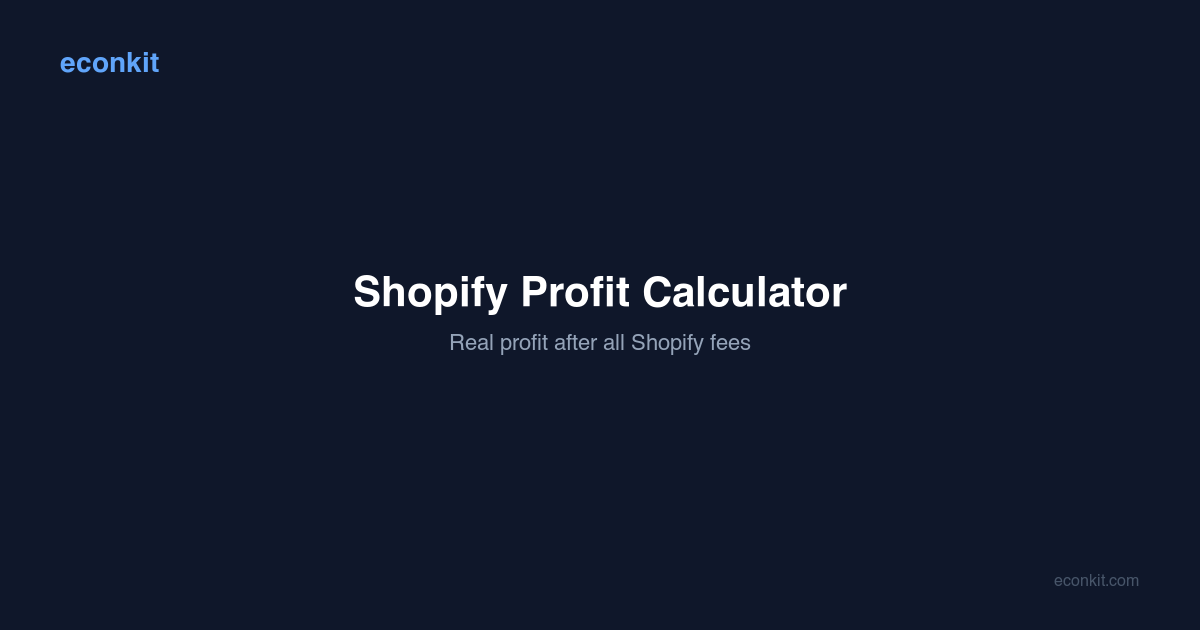 Shopify Profitable Chart Shopify Profit Calculator 2026 — True Store Profit